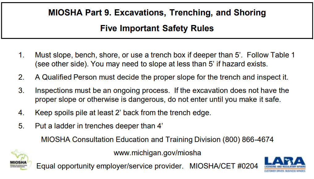 MIOSHA Part 9. Excavations, Trenching, and Shoring Safety Rules